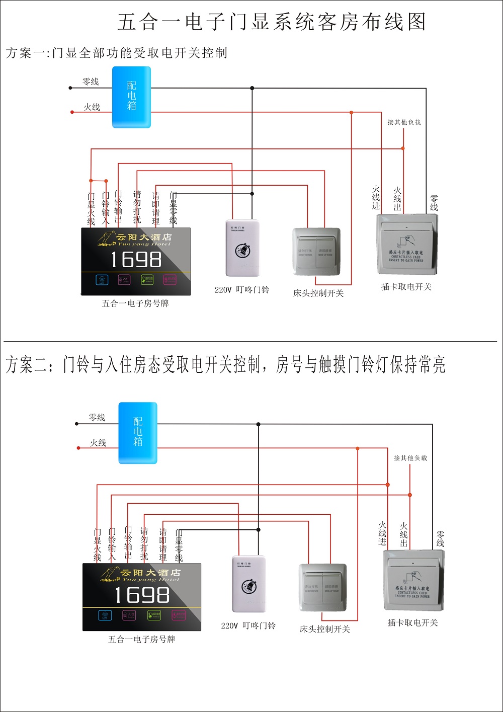 五合一電子門顯系統酒店客房布線圖.jpg